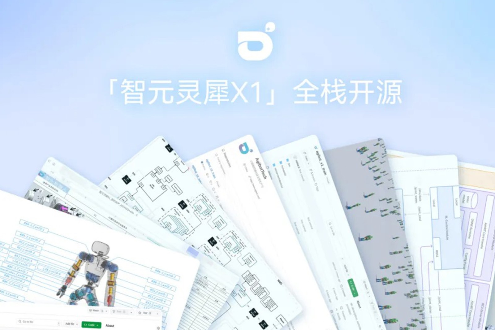 “0元购”软硬件全套图纸和代码 | DB多宝视讯灵犀X1开源项目水灵灵地上线了!